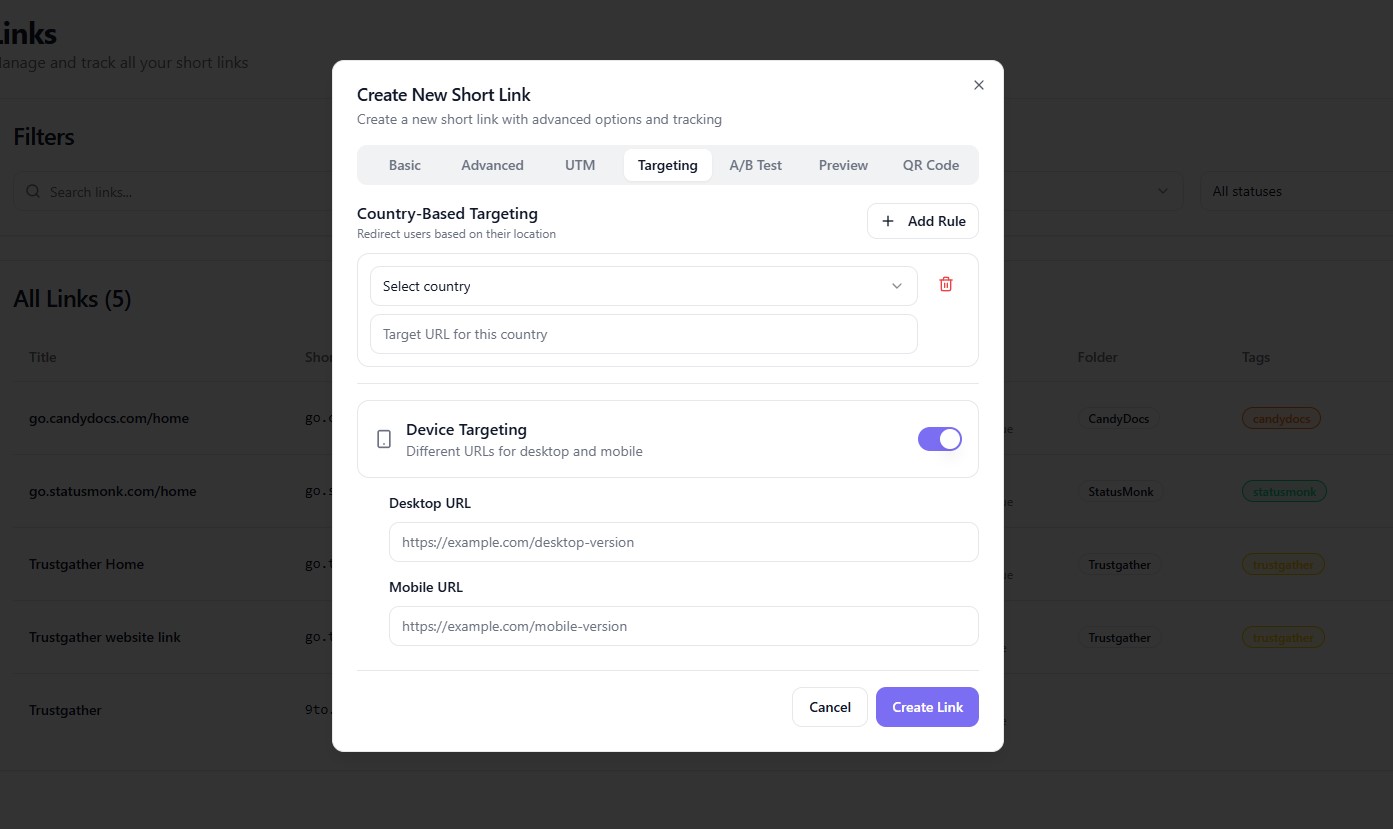 Targeting Rules Dashboard